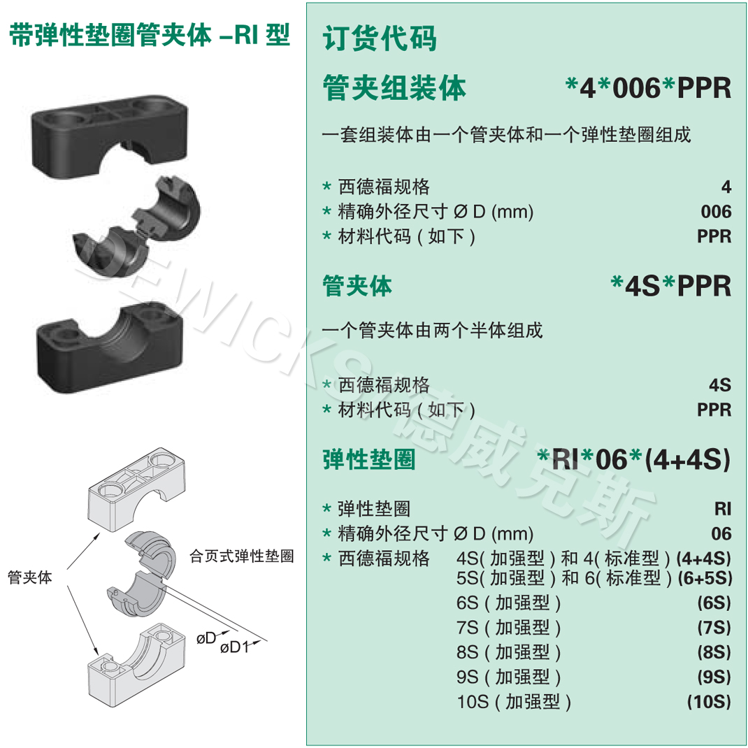 带橡胶圈减震管夹